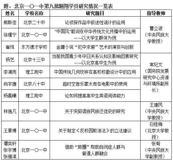 人口与计生论文_人口与计划生育论文范文(3)