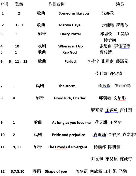 人口素质 英文_寿光市提高出生人口素质的实践与探索